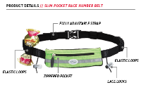 FuelBelt Slim Pocket Race Number Belt